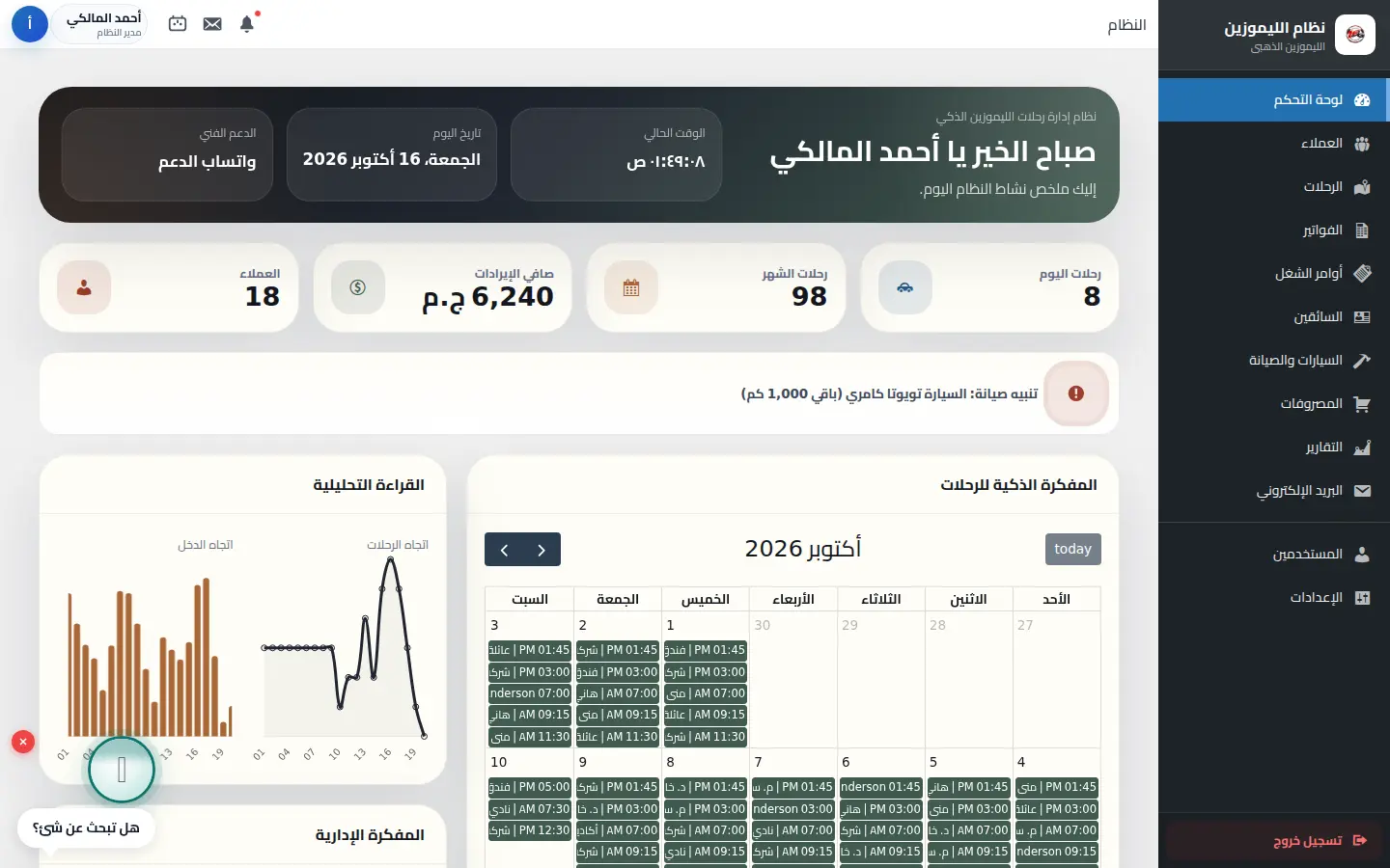 Smart Dashboard