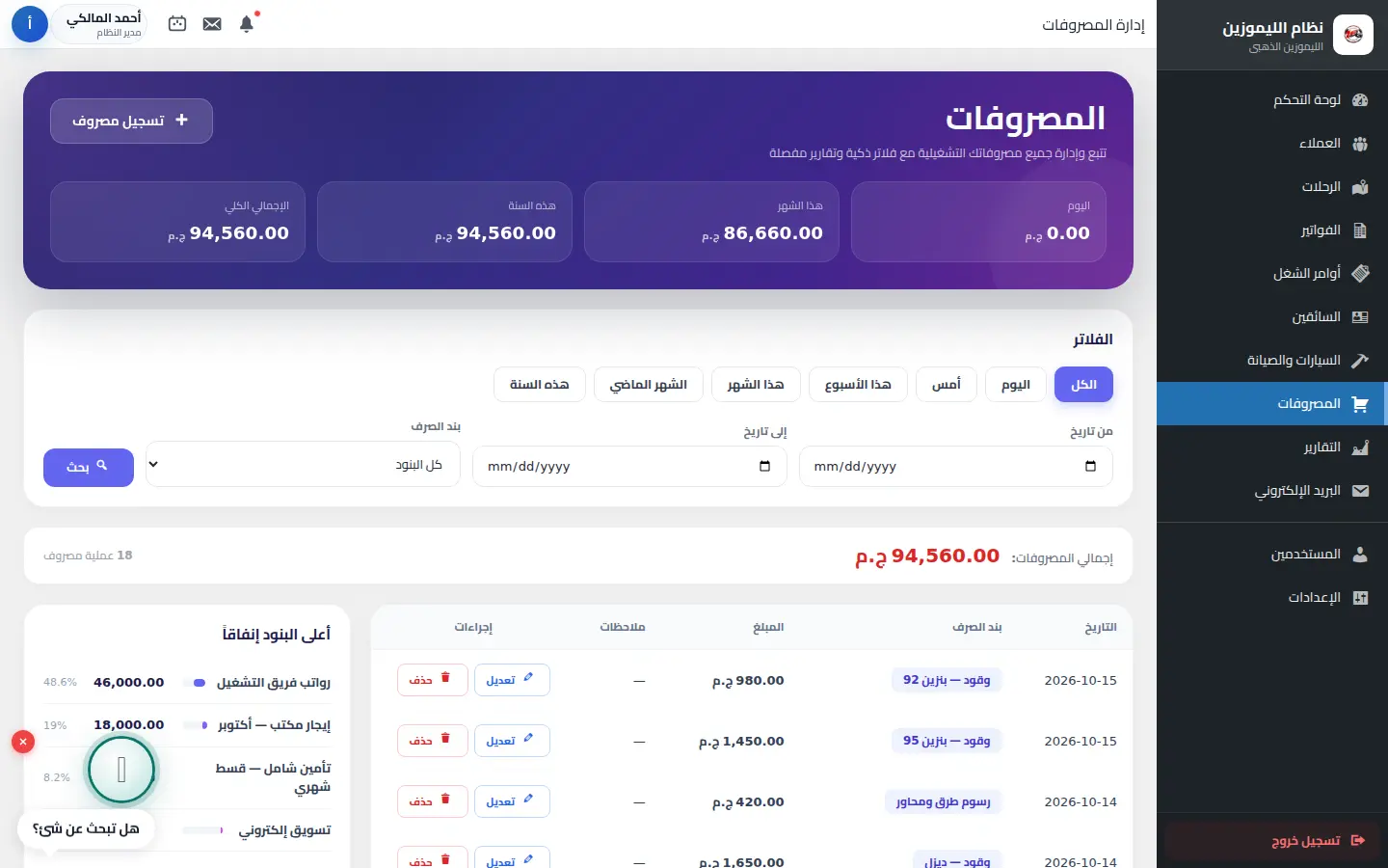 Expenses Tracking